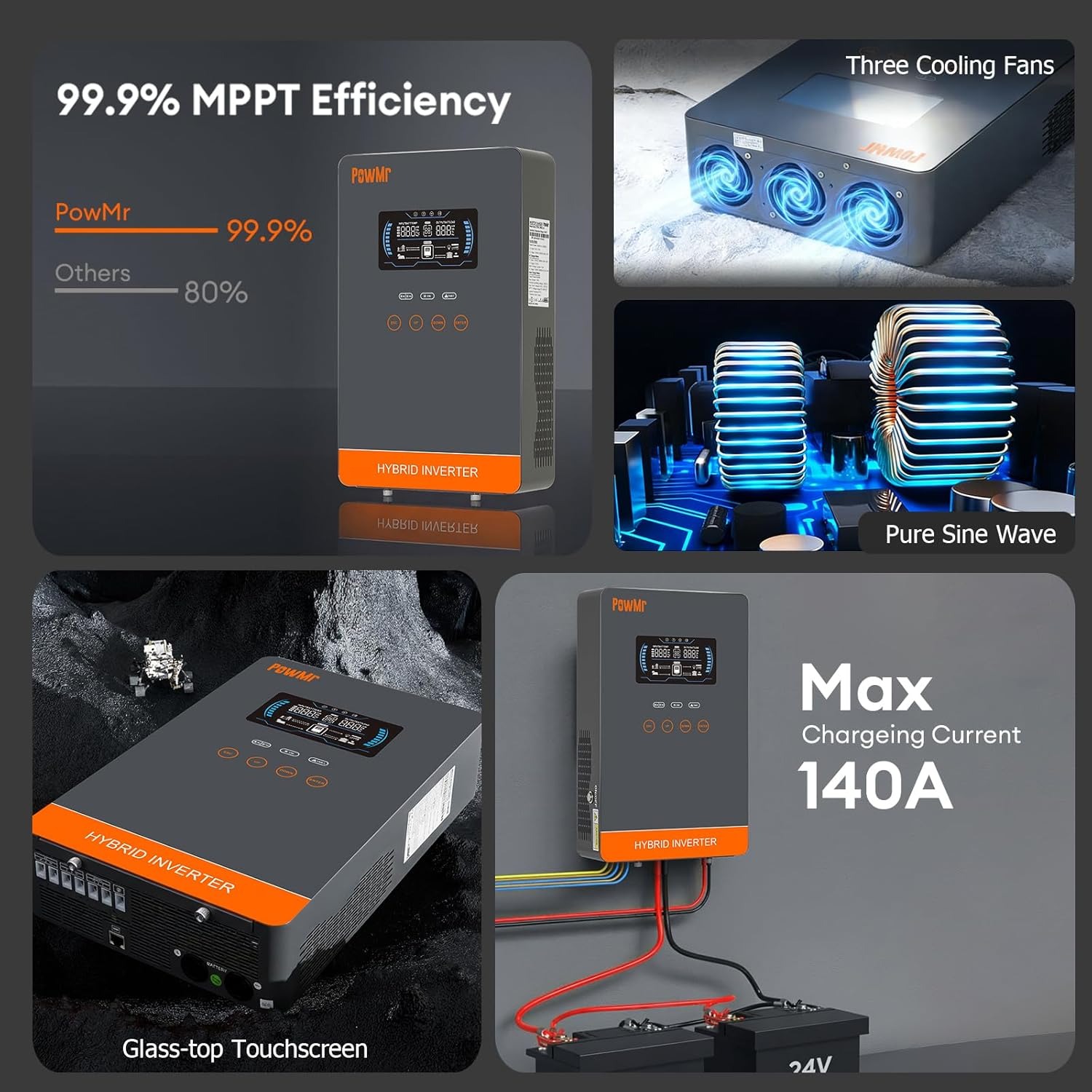 PowMr USA 4000W 24V ハイブリッドソーラー - Flexible Solar Panel のレビューと価格
