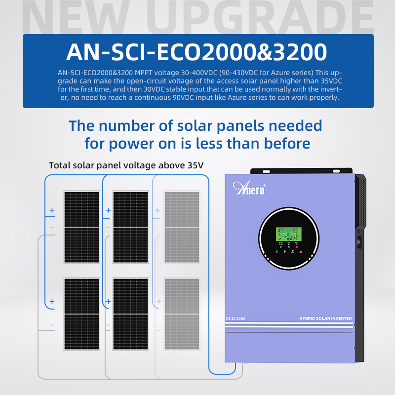 1KW 1.6KW 3KW 6.2KW 10KW 12V 2 - Flexible Solar Panel のレビューと価格