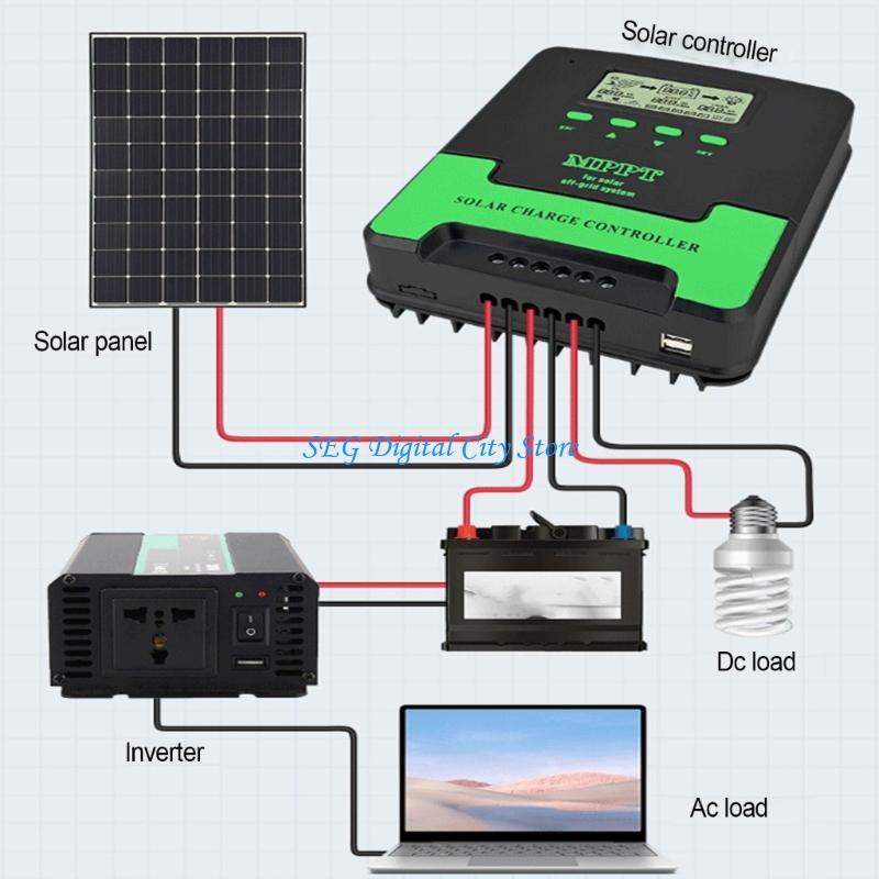 U75B 高効率 MPPT ソーラーコントローラ 12V 2 - Renewable Energy Technology のレビューと価格