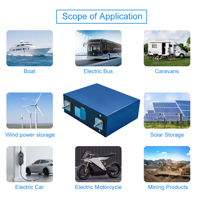 新しい 3.2V 容量 320Ah LiFePO4 バッテリ - Renewable Energy Technology のレビューと価格