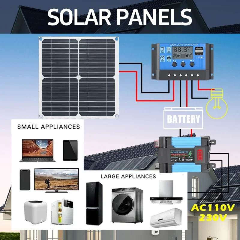 6000Wソーラーキットには200Wソーラーパネルとコントロ - Renewable Energy Kits のレビューと価格