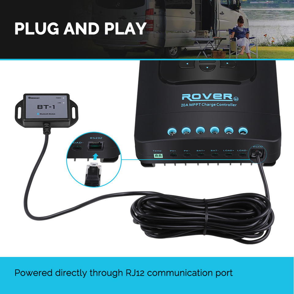 Renogy Bluetooth モジュール RJ12 通信 - Renogy Controller Wanderer のレビューと価格