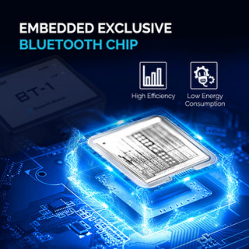Renogy Bluetooth モジュール RJ12 通信 - Renogy Controller Wanderer のレビューと価格