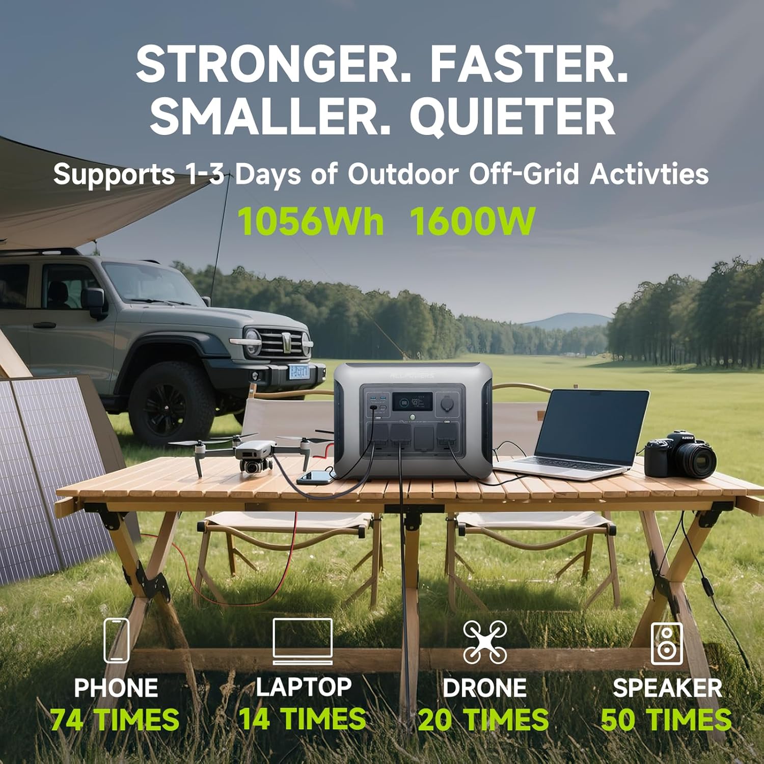 ALLPOWERS R1500 LITE ポータブル電源 1 - Flexible Solar Panel のレビューと価格