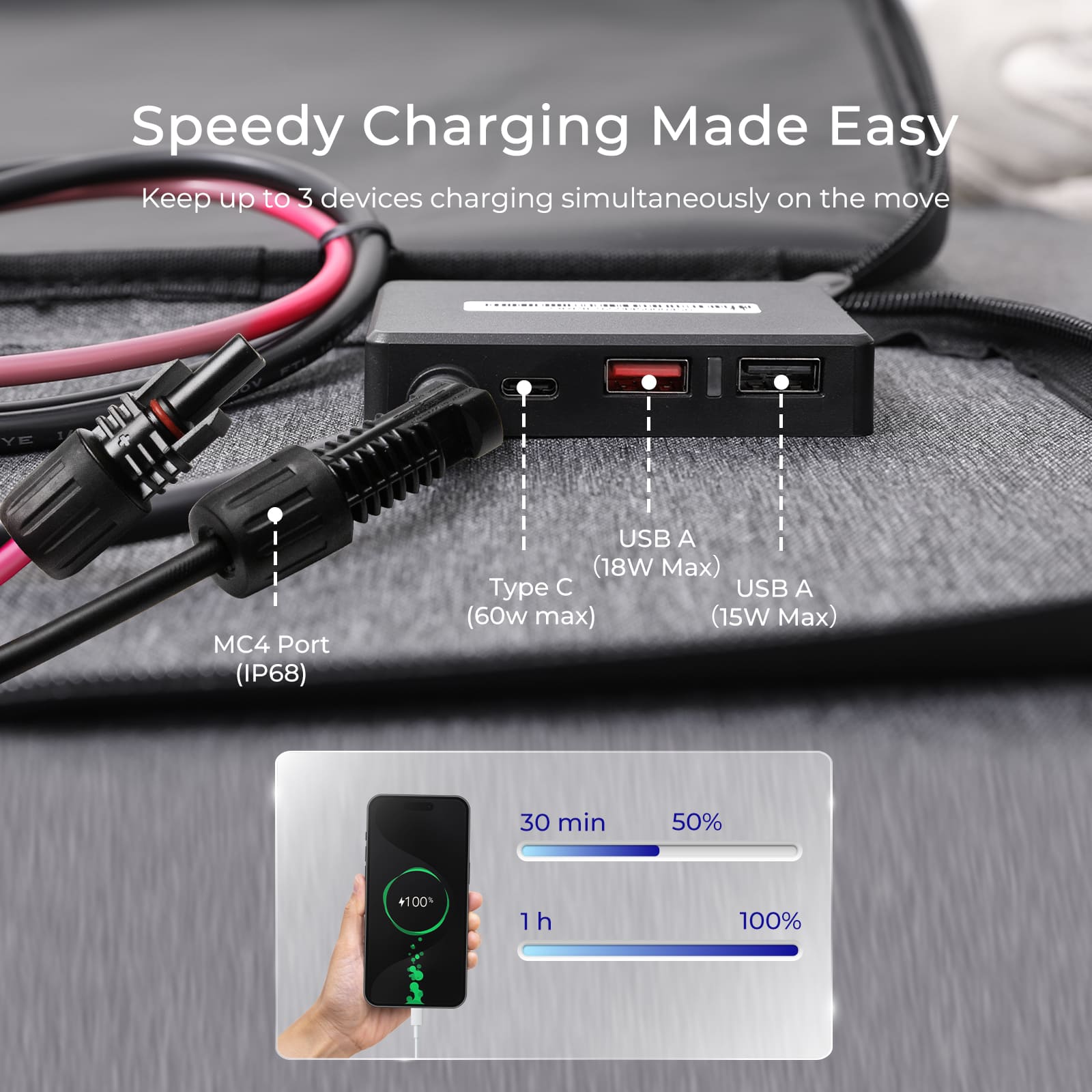 Renogy-ポータブルソーラーパネル,防水,ip65,折り - Renewable Energy Kits のレビューと価格