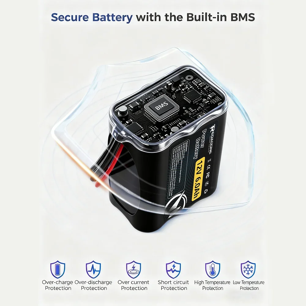 新しいユニバーサル6000mAh 12V充電式バッテリー、B - Renewable Energy Technology のレビューと価格