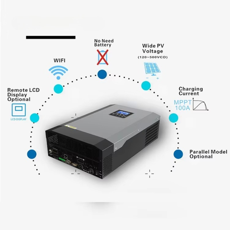 再生可能エネルギー オフグリッド 高電圧PV 450VDC  - Renewable Energy Grid のレビューと価格