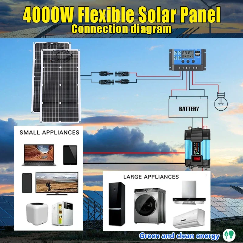 4000W ソーラーパネルキット 12V から 110V/2 - Renewable Energy Kits のレビューと価格